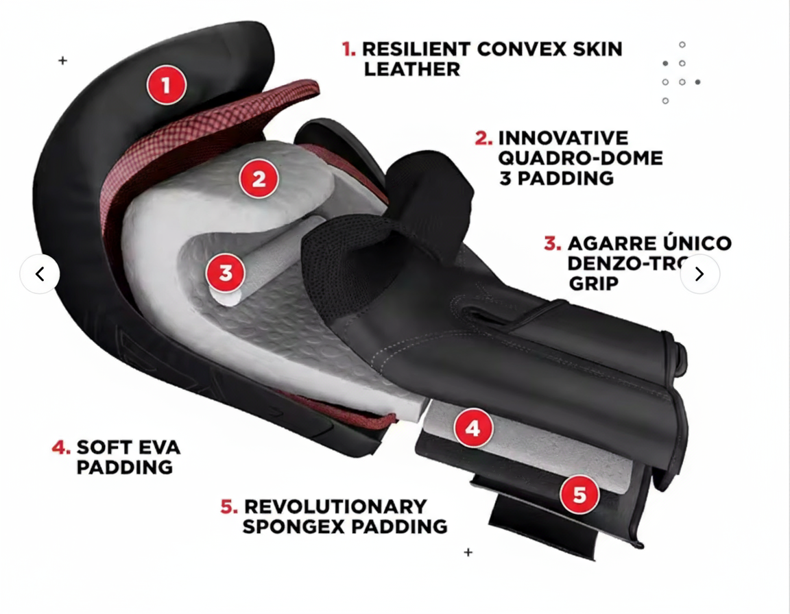 Guantes de Box Profesionales | 10oz • 12oz • 14oz • 16oz